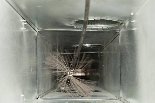 Affordable HVAC Duct Cleaning in SC